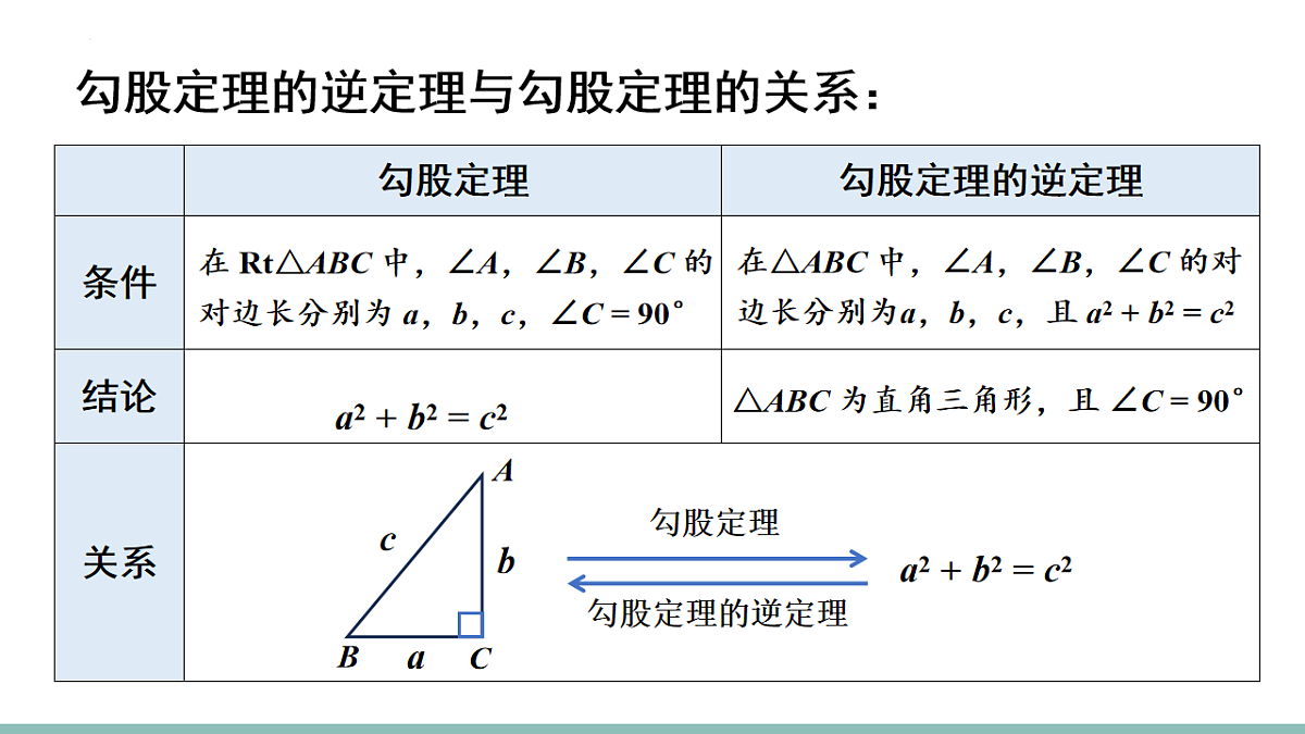 17718693第8页