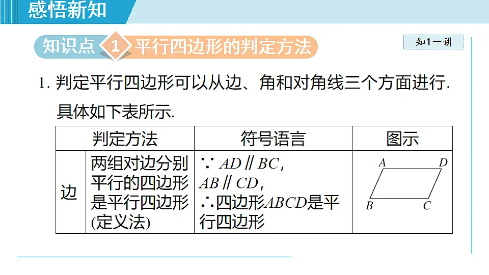 17718696第3页