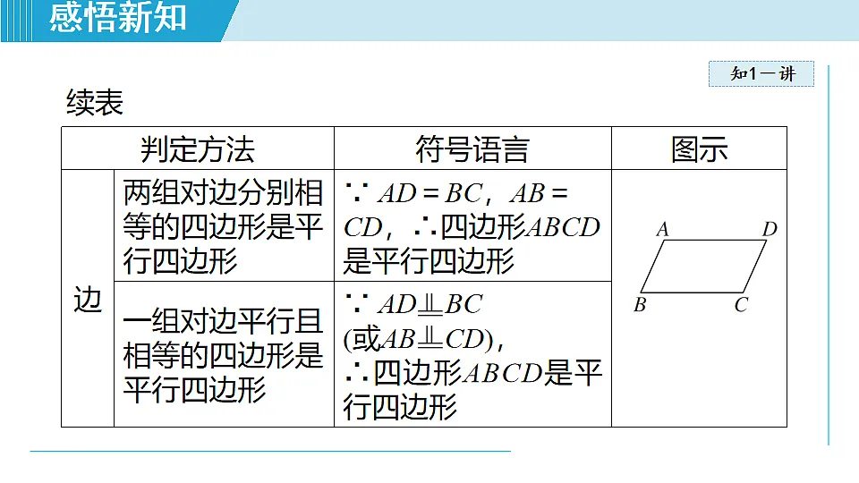 17718696第4页