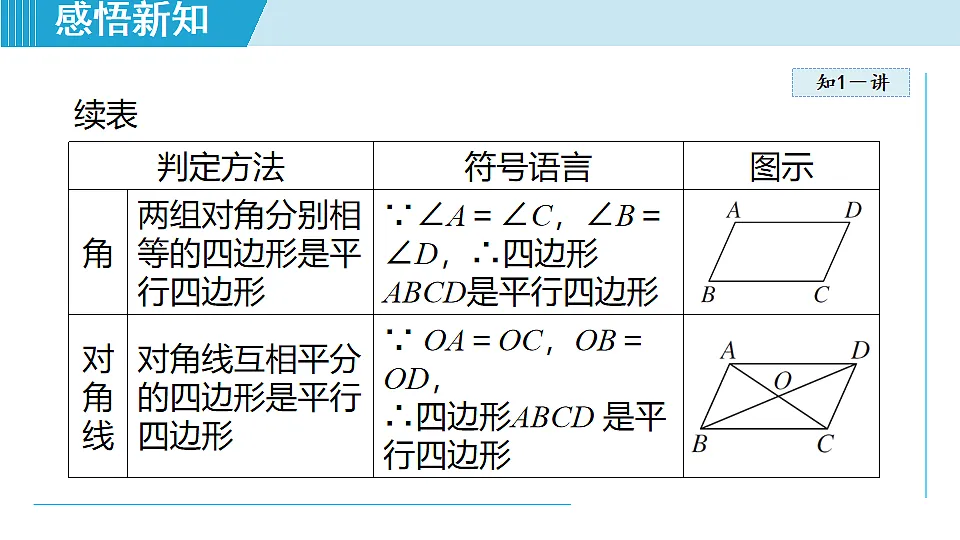 17718696第5页