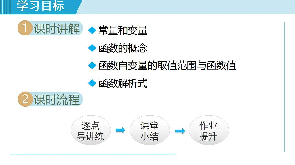 17718697第2页