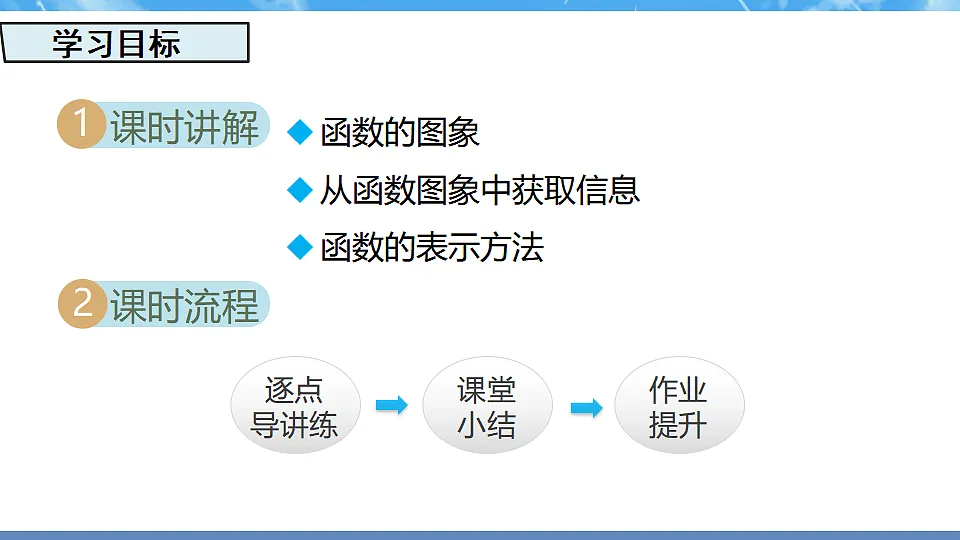 17718698第2页