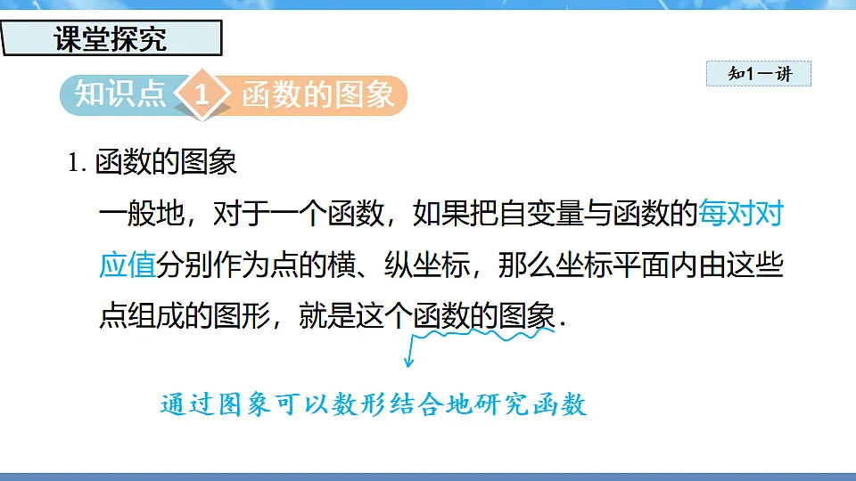 17718698第3页