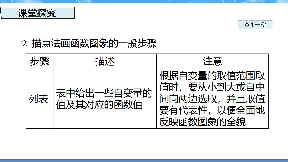 17718698第6页