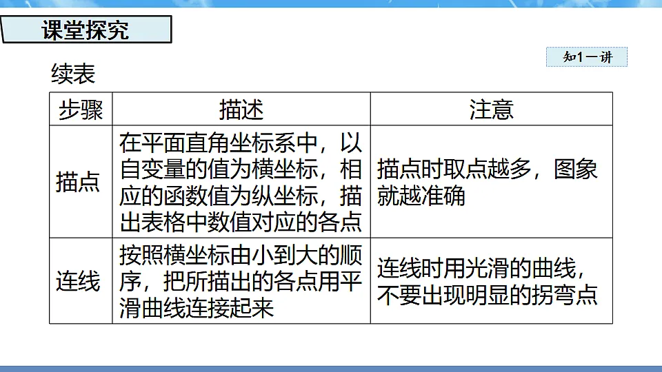 17718698第7页