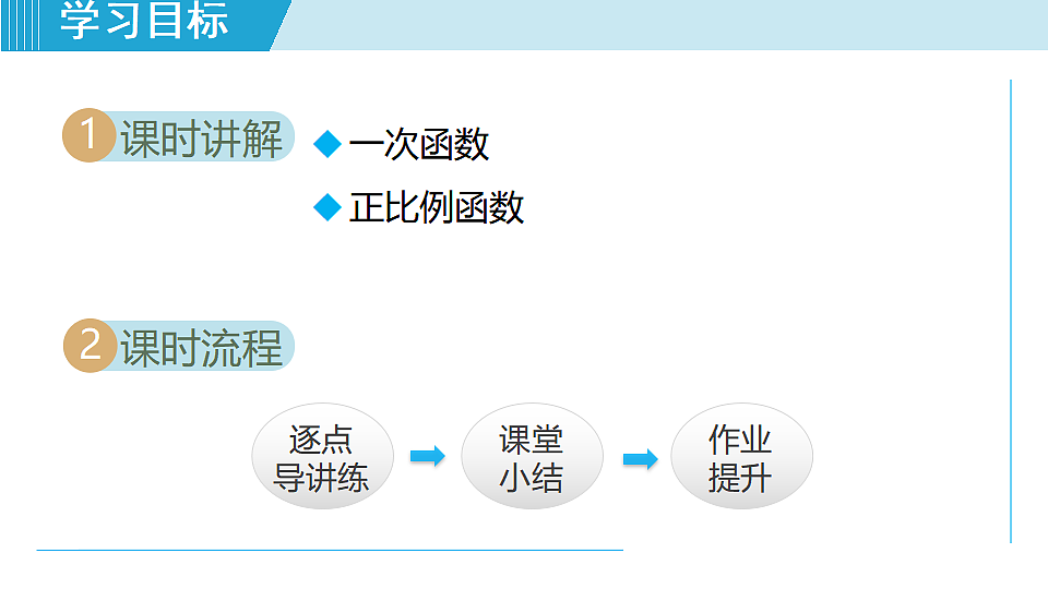 17718699第2页