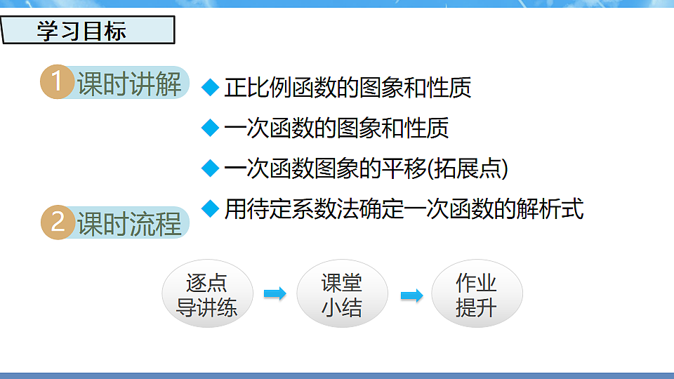17718700第2页