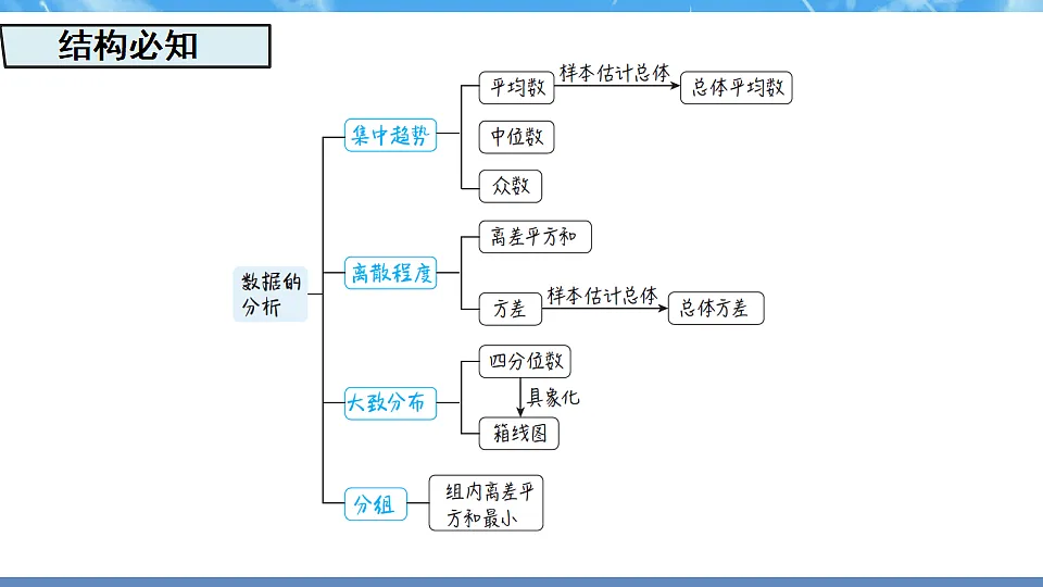 17718733第2页