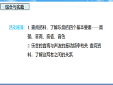 26春人教版八年级下册数学第二十三章 一次函数  综合与实践 音乐与数学课件