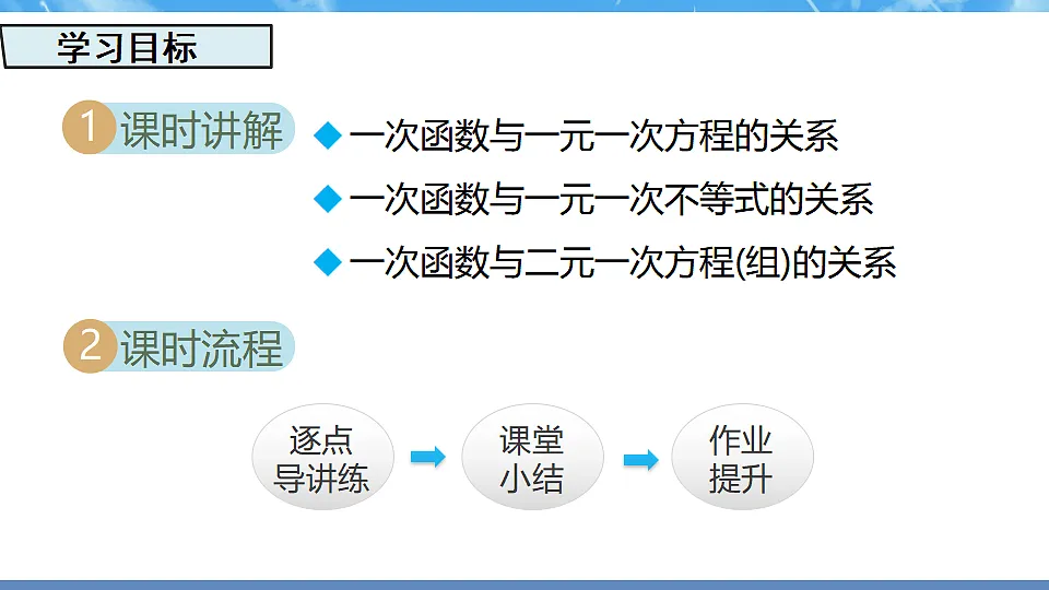 17718736第2页