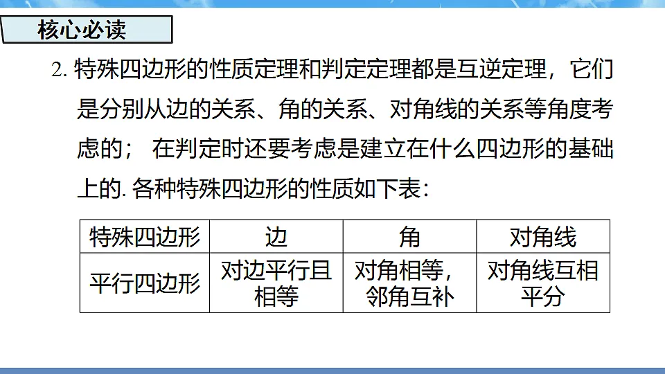 17718739第4页