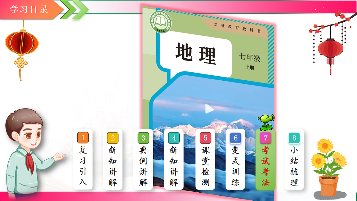 17718779第2页