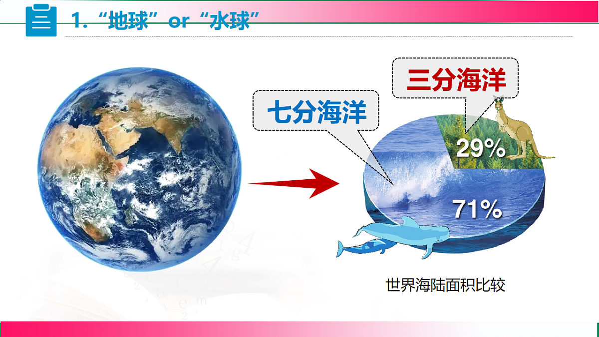 17718782第6页