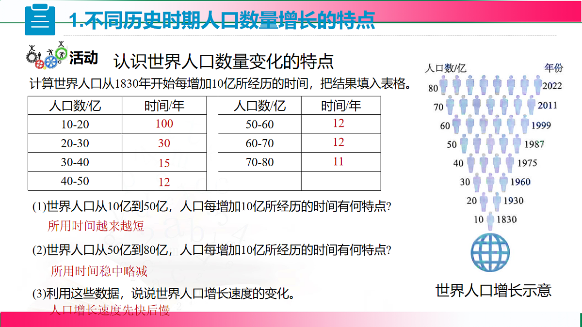 17718787第8页