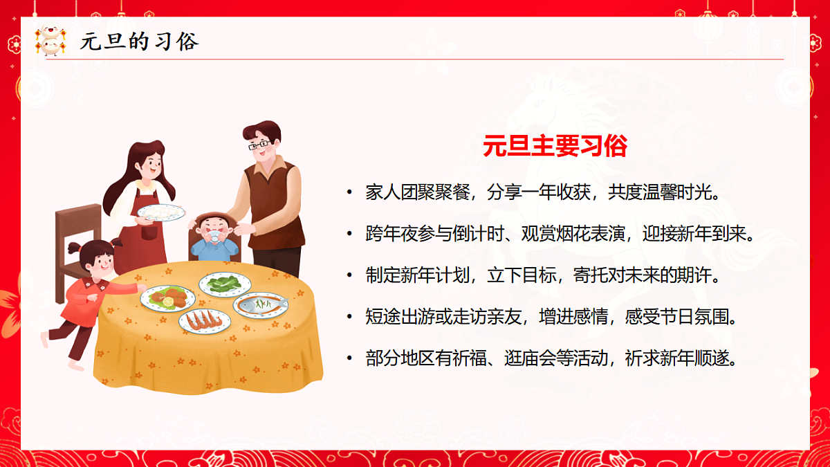 17718793第7页