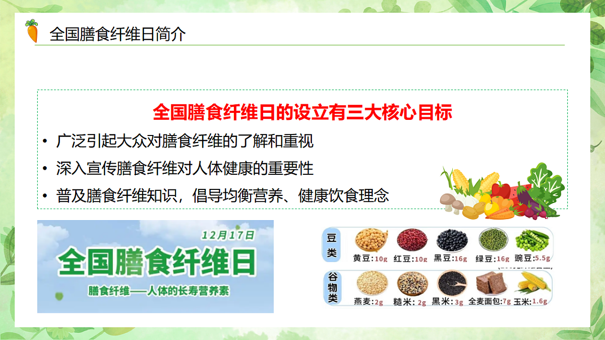 17718802第7页