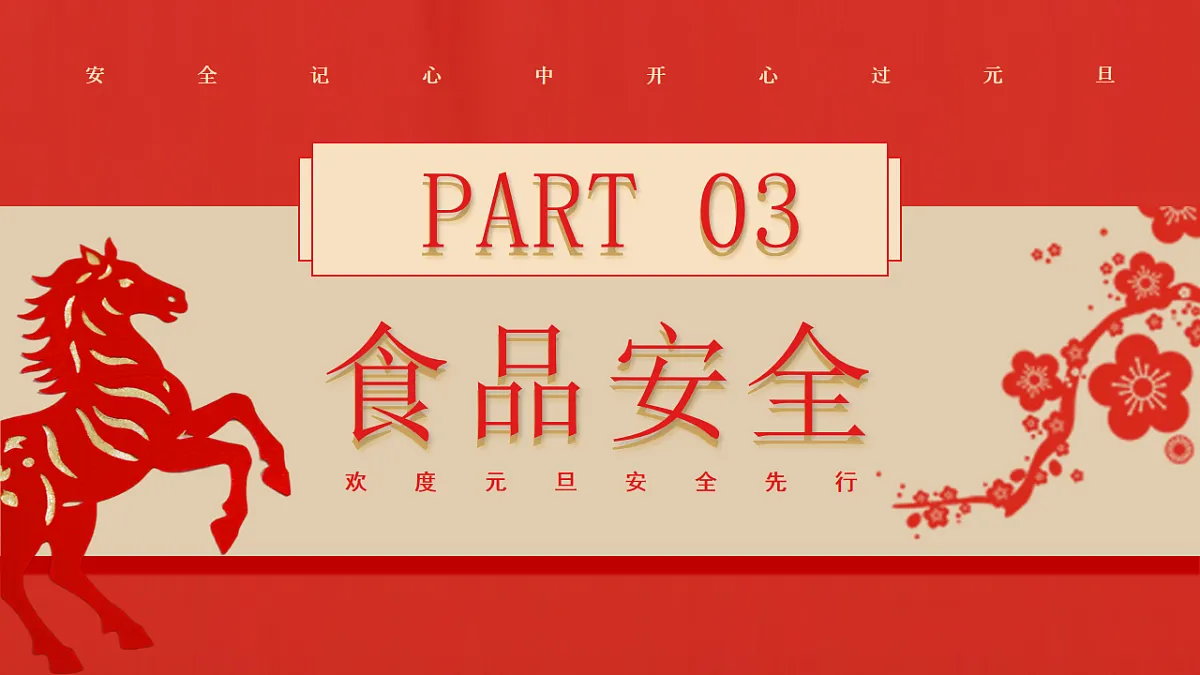 17718830第7页