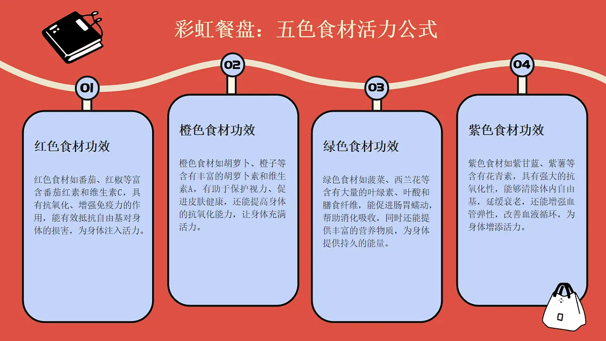 17718846第8页
