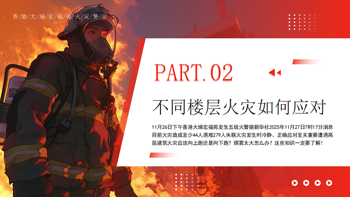 17718850第7页