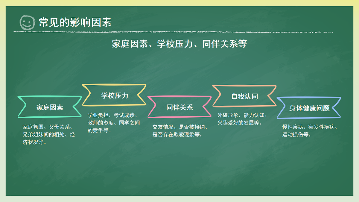17718858第7页