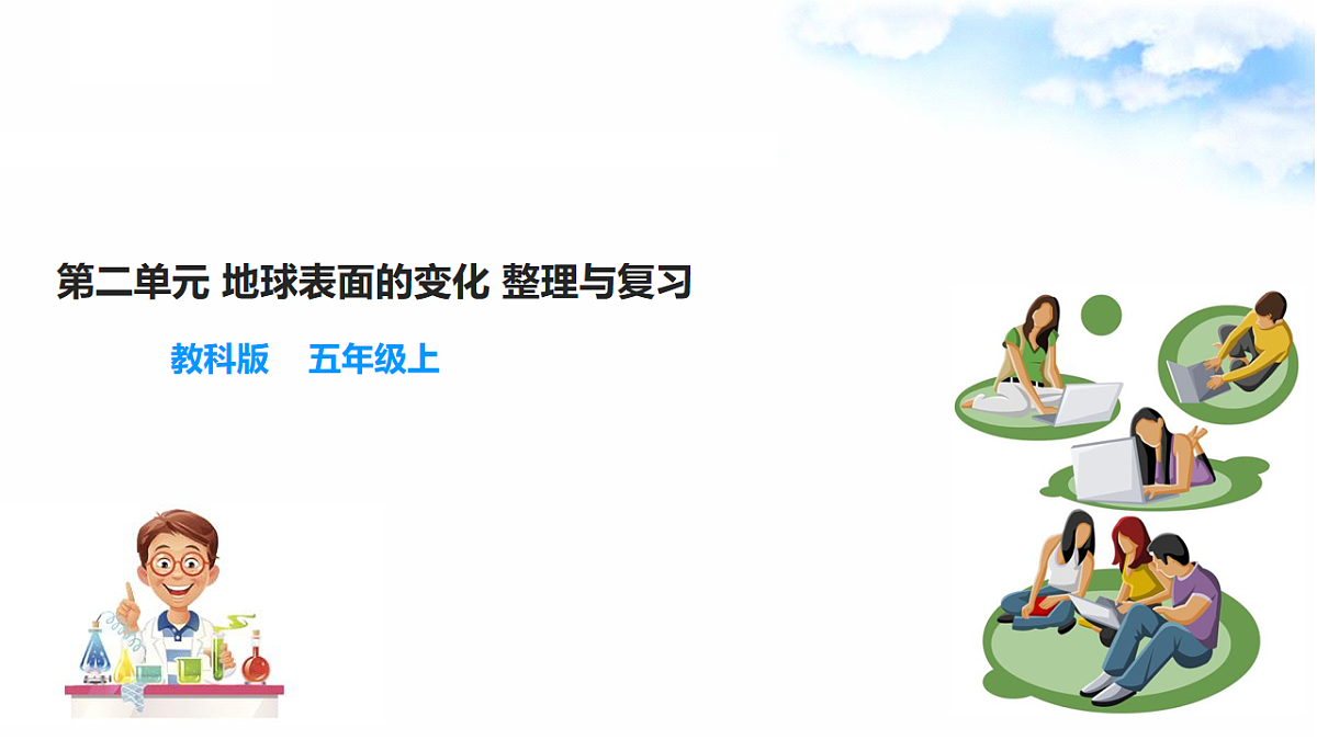 17718947第1页