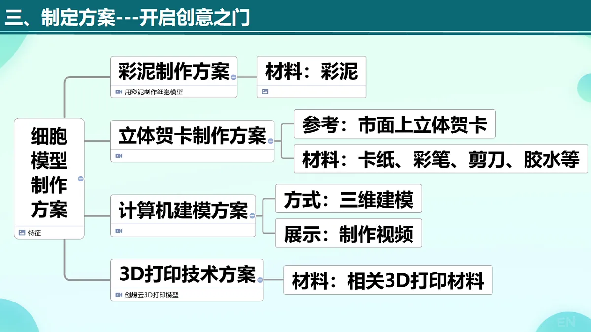 17719073第4页
