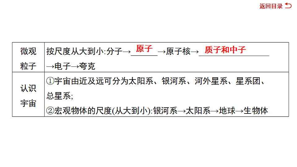 17719299第4页