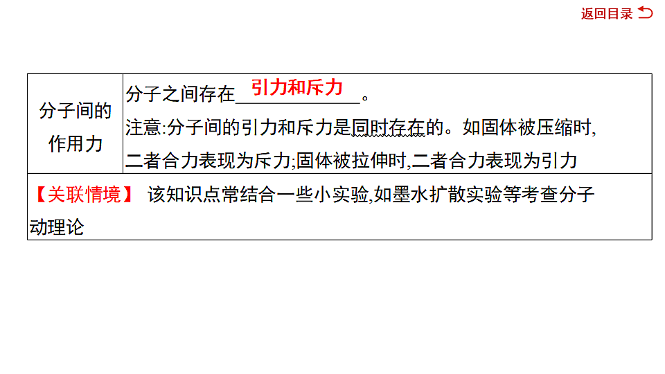 17719299第6页