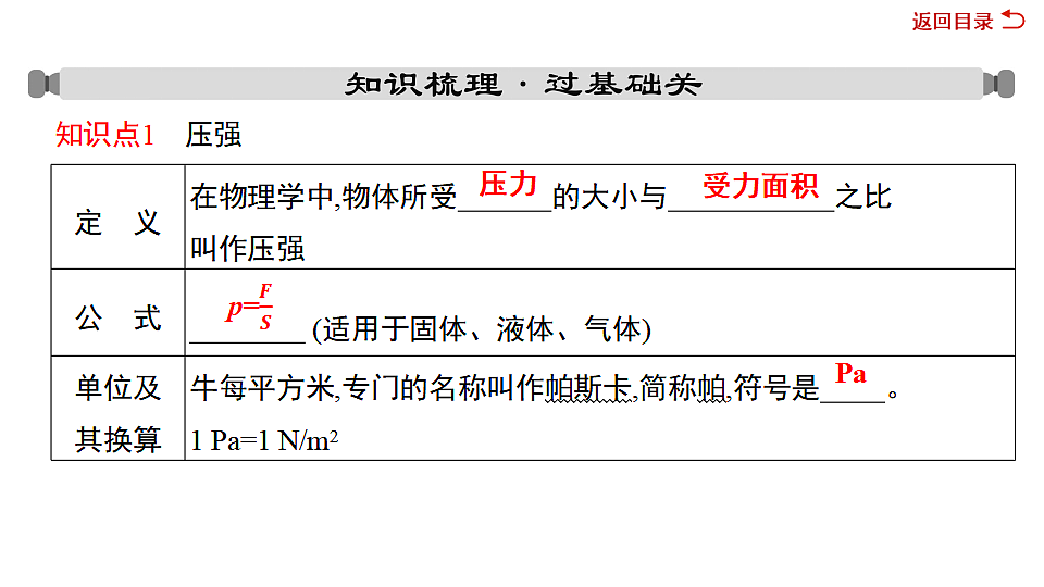 17719302第3页