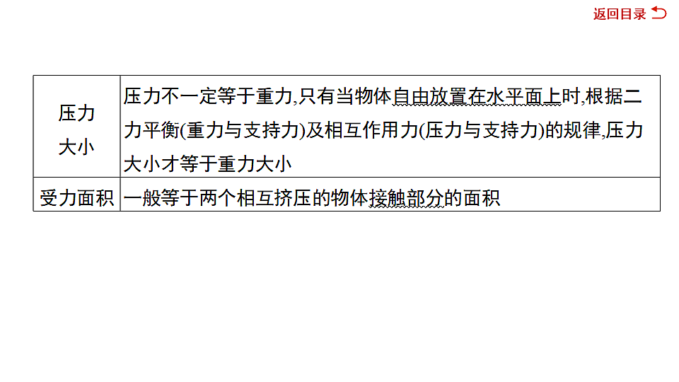 17719302第4页