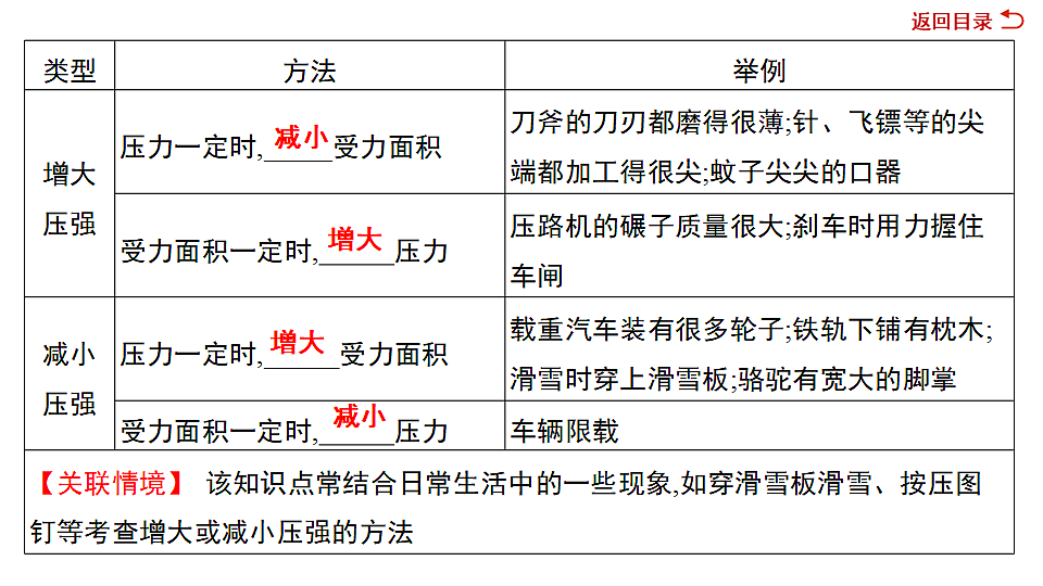 17719302第5页