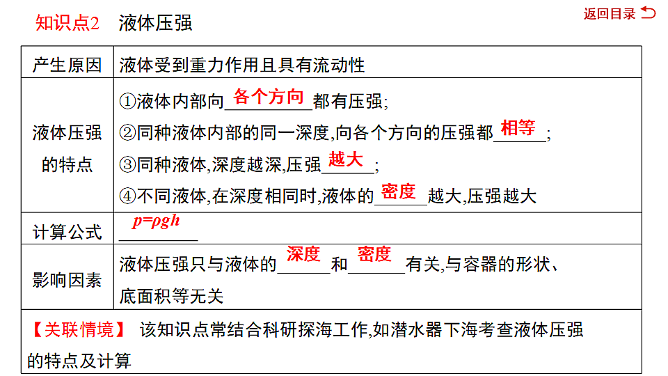 17719302第7页