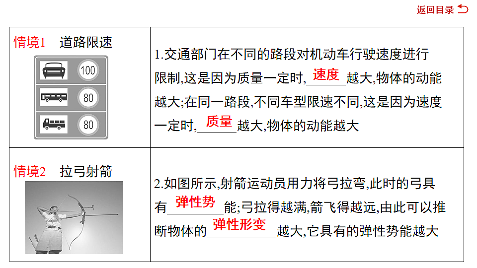 17719307第6页