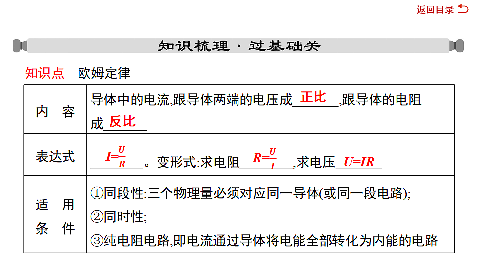 17719309第3页