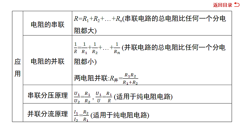 17719309第4页