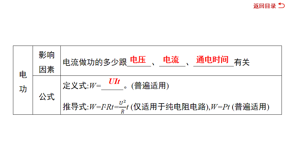 17719310第4页