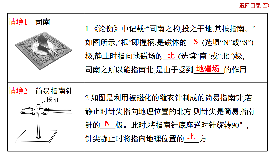 17719312第6页