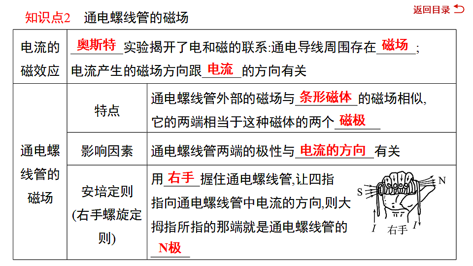 17719312第7页