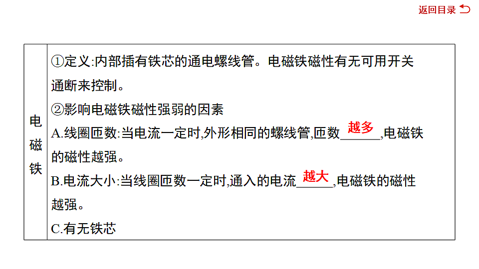 17719312第8页