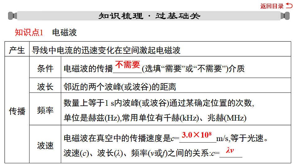 17719313第3页