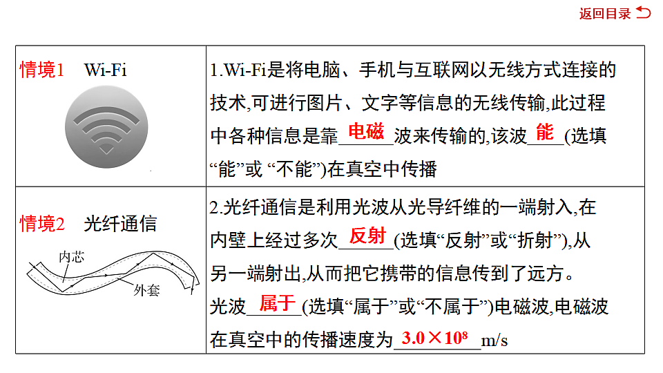 17719313第5页
