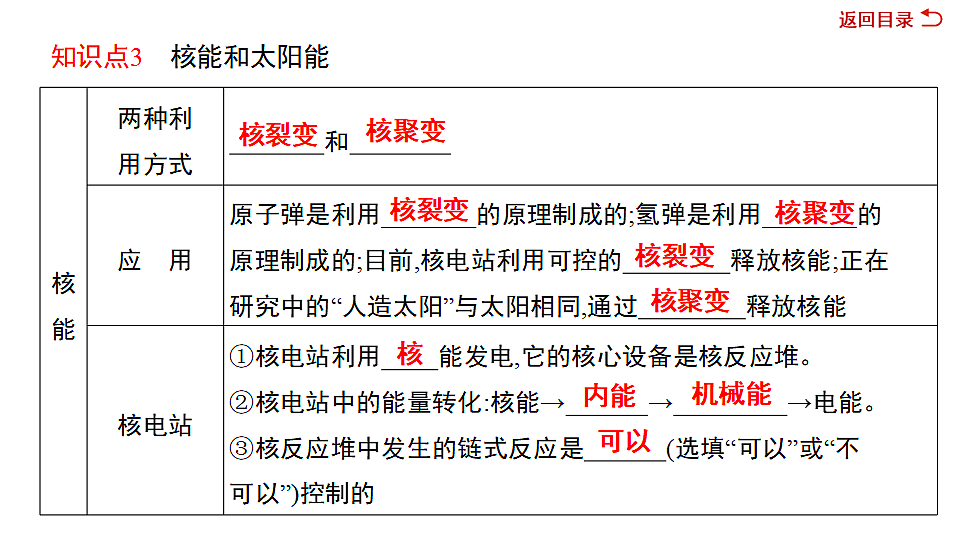 17719313第7页