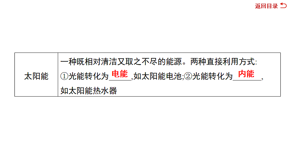 17719313第8页
