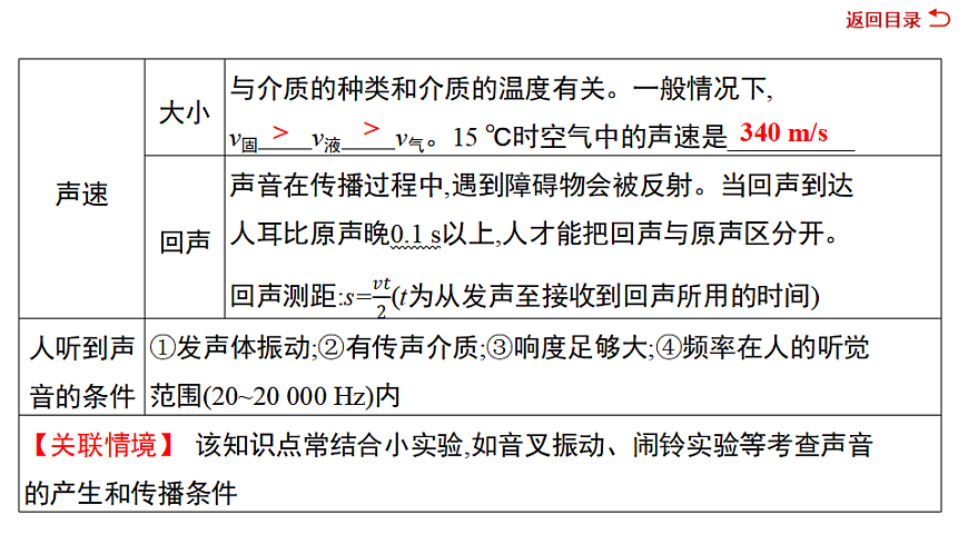 17719314第4页