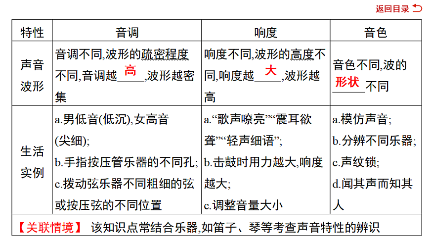 17719314第8页