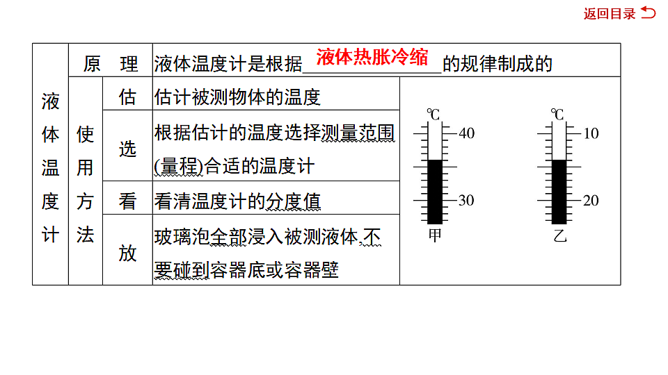 17719317第4页