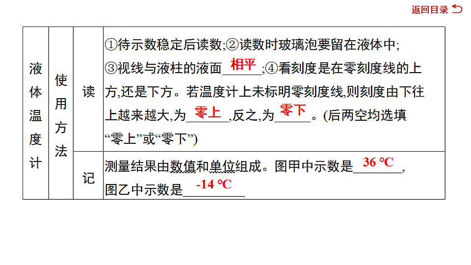 17719317第5页