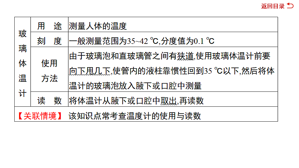 17719317第6页