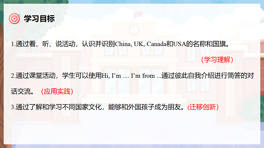 Unit 1 课时 2 Let’s learn & Listen and chant第3页
