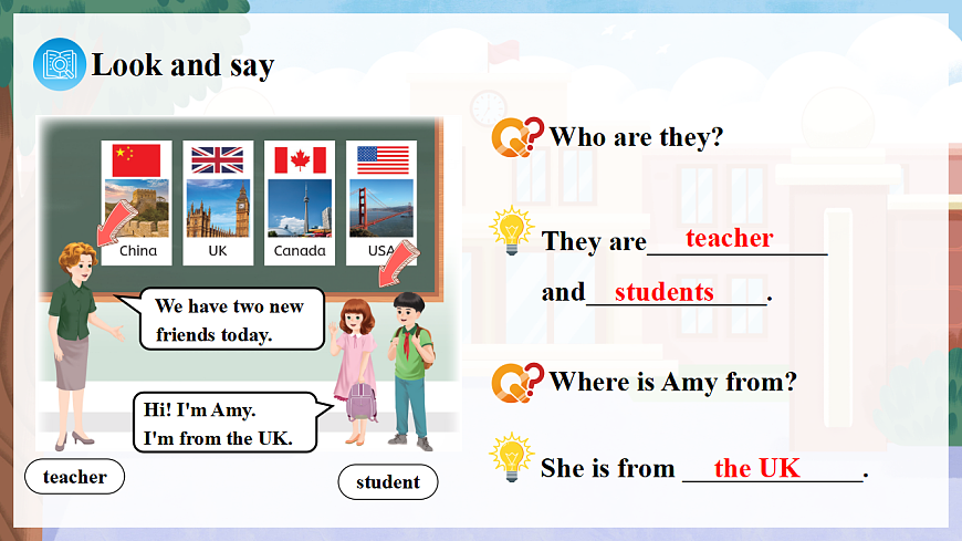 Unit 1 课时 2 Let’s learn & Listen and chant第8页